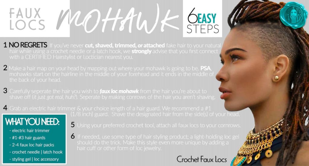 Info graphic showing faux loc mohawk style