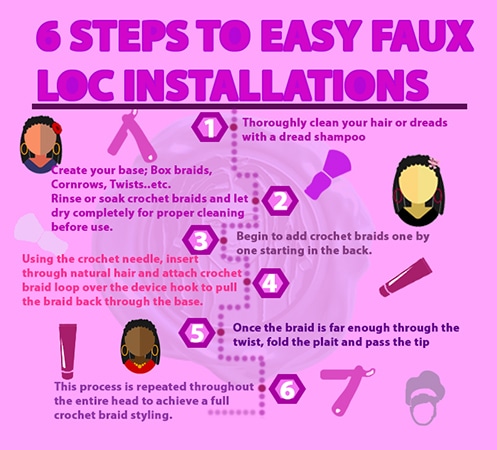 Crochet faux locs six step installation guide infographic on how to install crochet faux locs hair and hair extensions.