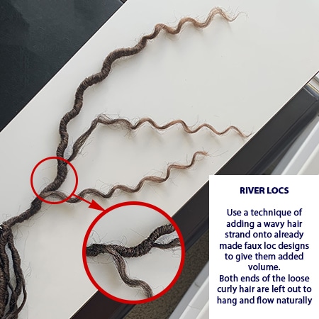 An illustrated image of a strand of river locs and how they are attached with open strand ends