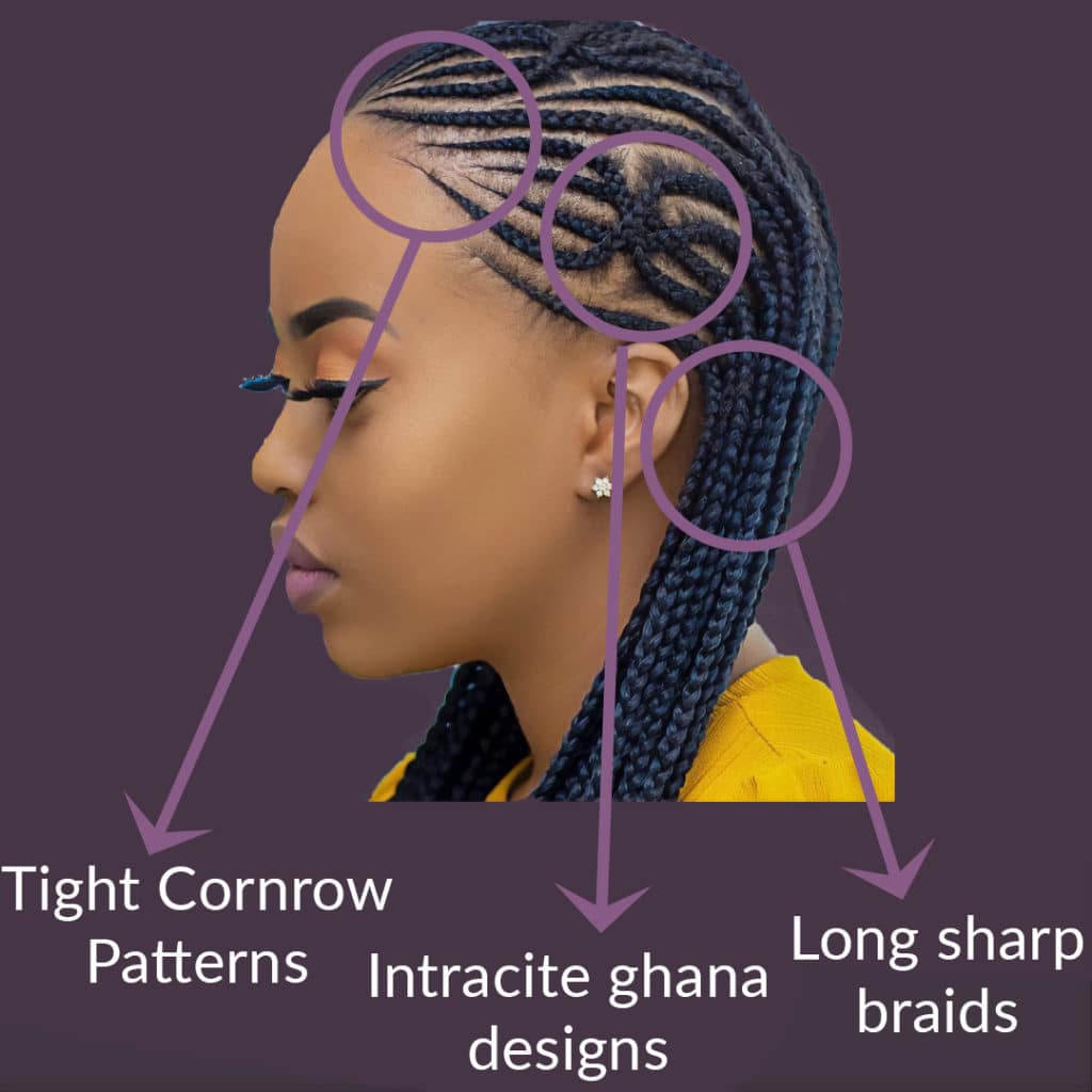 All the key features of ghana braid hairstyles info graphic.